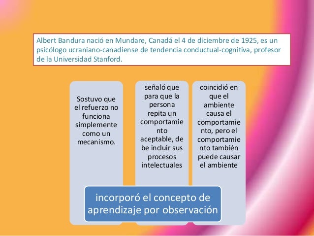 Teorias De La Personalidad Schultz Epub